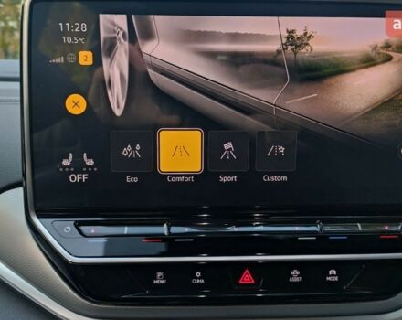 купить новое авто Фольксваген ID.4 Crozz 2024 года от официального дилера Едісон Авто Фольксваген фото