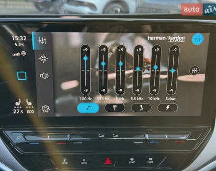 Серый Фольксваген ID.4 Crozz, объемом двигателя 0 л и пробегом 38 тыс. км за 25699 $, фото 13 на Automoto.ua