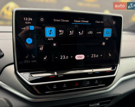 Серый Фольксваген ID.4 Crozz, объемом двигателя 0 л и пробегом 28 тыс. км за 26900 $, фото 30 на Automoto.ua