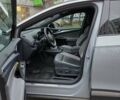 Серый Фольксваген ID.4 Crozz, объемом двигателя 0 л и пробегом 20 тыс. км за 26000 $, фото 4 на Automoto.ua