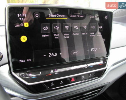 Синій Фольксваген ID.4 Crozz, об'ємом двигуна 0 л та пробігом 37 тис. км за 25000 $, фото 119 на Automoto.ua