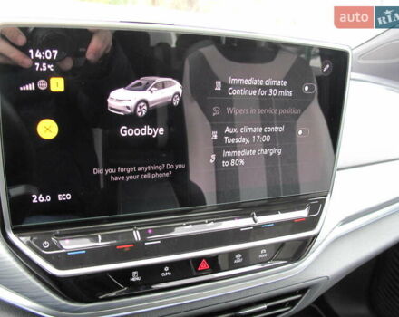 Синій Фольксваген ID.4 Crozz, об'ємом двигуна 0 л та пробігом 37 тис. км за 25000 $, фото 104 на Automoto.ua