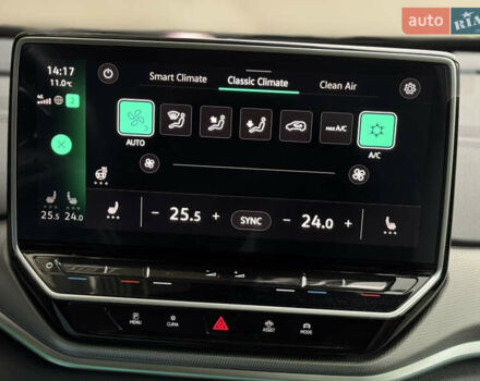 Синій Фольксваген ID.4 Crozz, об'ємом двигуна 0 л та пробігом 12 тис. км за 27900 $, фото 12 на Automoto.ua