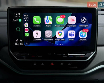 Синій Фольксваген ID.4 Crozz, об'ємом двигуна 0 л та пробігом 12 тис. км за 27900 $, фото 11 на Automoto.ua