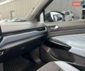 Серый Фольксваген ID.4 X, объемом двигателя 0 л и пробегом 60 тыс. км за 22990 $, фото 31 на Automoto.ua