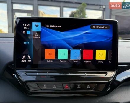 Красный Фольксваген ID.5, объемом двигателя 0 л и пробегом 20 тыс. км за 31500 $, фото 52 на Automoto.ua