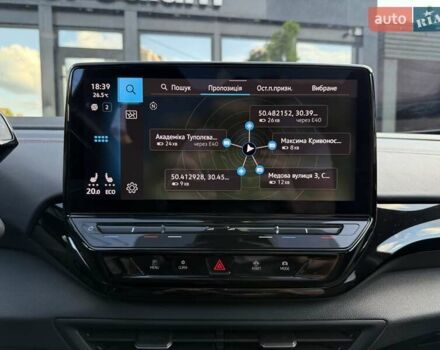 Красный Фольксваген ID.5, объемом двигателя 0 л и пробегом 20 тыс. км за 31500 $, фото 40 на Automoto.ua