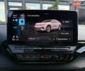 Красный Фольксваген ID.5, объемом двигателя 0 л и пробегом 20 тыс. км за 31500 $, фото 49 на Automoto.ua