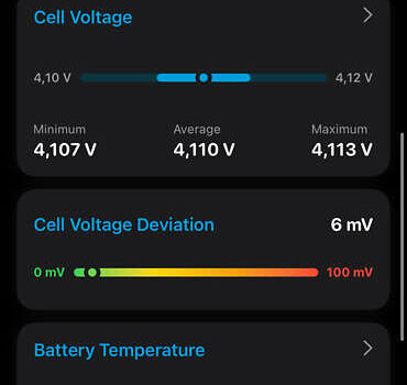 Серый Фольксваген ID.5, объемом двигателя 0 л и пробегом 93 тыс. км за 24499 $, фото 50 на Automoto.ua