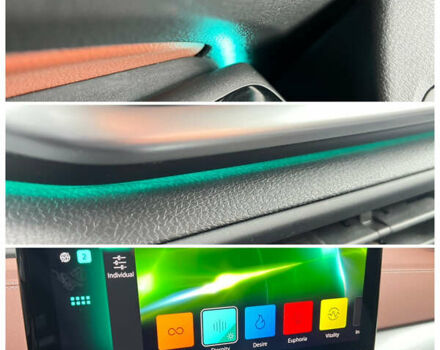 Серый Фольксваген ID.5, объемом двигателя 0 л и пробегом 93 тыс. км за 24499 $, фото 52 на Automoto.ua