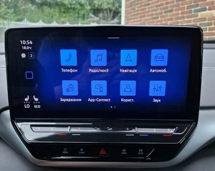 Синий Фольксваген ID.5, объемом двигателя 0 л и пробегом 5 тыс. км за 29000 $, фото 77 на Automoto.ua