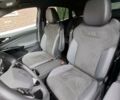 Синий Фольксваген ID.5, объемом двигателя 0 л и пробегом 5 тыс. км за 29000 $, фото 46 на Automoto.ua