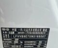 Белый Фольксваген ID.6 Crozz, объемом двигателя 0 л и пробегом 100 тыс. км за 27200 $, фото 2 на Automoto.ua