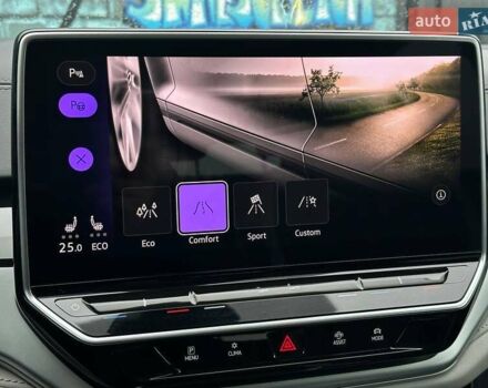 Білий Фольксваген ID.6 Crozz, об'ємом двигуна 0 л та пробігом 22 тис. км за 28497 $, фото 17 на Automoto.ua