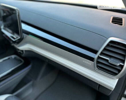 Белый Фольксваген ID.6 Crozz, объемом двигателя 0 л и пробегом 41 тыс. км за 34000 $, фото 52 на Automoto.ua