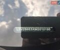 Фиолетовый Фольксваген ID.6 Crozz, объемом двигателя 0 л и пробегом 48 тыс. км за 27500 $, фото 90 на Automoto.ua