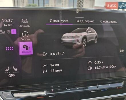 Фиолетовый Фольксваген ID.6 Crozz, объемом двигателя 0 л и пробегом 48 тыс. км за 27500 $, фото 5 на Automoto.ua