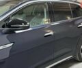 купить новое авто Фольксваген ID.6 Crozz 2024 года от официального дилера Олег Львів Фольксваген фото