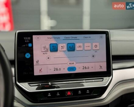 Синий Фольксваген ID.6 Crozz, объемом двигателя 0 л и пробегом 61 тыс. км за 29500 $, фото 22 на Automoto.ua