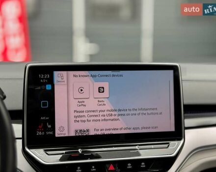 Синий Фольксваген ID.6 Crozz, объемом двигателя 0 л и пробегом 61 тыс. км за 29500 $, фото 24 на Automoto.ua