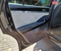 Синий Фольксваген ID.6 Crozz, объемом двигателя 0 л и пробегом 28 тыс. км за 29700 $, фото 56 на Automoto.ua