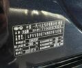 Синий Фольксваген ID.6 Crozz, объемом двигателя 0 л и пробегом 1 тыс. км за 36000 $, фото 24 на Automoto.ua