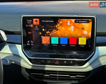 Синий Фольксваген ID.6 Crozz, объемом двигателя 0 л и пробегом 57 тыс. км за 25500 $, фото 49 на Automoto.ua