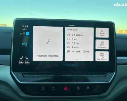 Синий Фольксваген ID.6 Crozz, объемом двигателя 0 л и пробегом 16 тыс. км за 38940 $, фото 25 на Automoto.ua