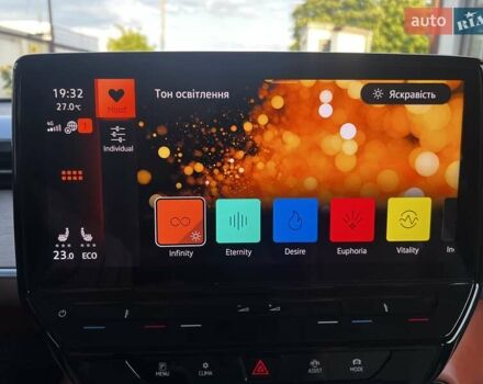 Помаранчевий Фольксваген I.D. Buzz, об'ємом двигуна 0 л та пробігом 18 тис. км за 39900 $, фото 63 на Automoto.ua