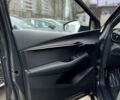 Фольксваген ID. Unyx, объемом двигателя 0 л и пробегом 1 тыс. км за 25999 $, фото 20 на Automoto.ua