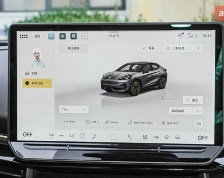 купить новое авто Фольксваген ID. Unyx 2024 года от официального дилера Денис Фатов Фольксваген фото