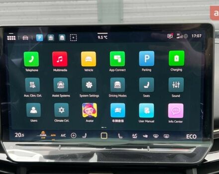 купить новое авто Фольксваген ID. Unyx 2024 года от официального дилера 4Колеса Фольксваген фото