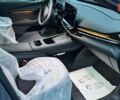 купить новое авто Фольксваген ID. Unyx 2024 года от официального дилера Чабан Вячеслав Фольксваген фото
