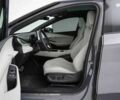 Фольксваген ID. Unyx, объемом двигателя 0 л и пробегом 1 тыс. км за 24999 $, фото 5 на Automoto.ua