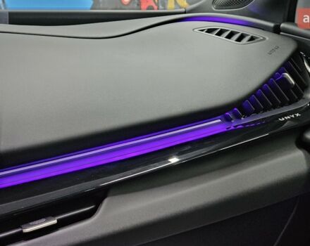 купить новое авто Фольксваген ID. Unyx 2024 года от официального дилера Денис Фатов Фольксваген фото