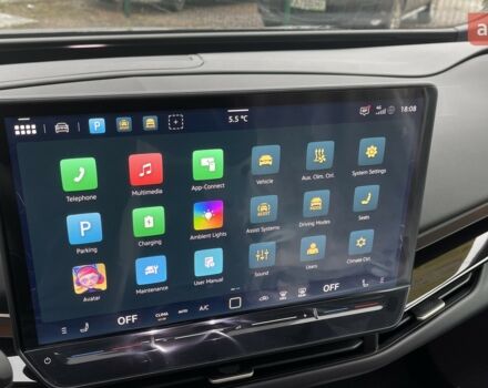 купити нове авто Фольксваген ID. Unyx 2025 року від офіційного дилера Максим Путрівка Фольксваген фото