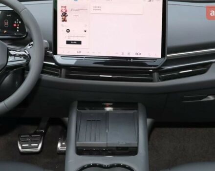 купити нове авто Фольксваген ID. Unyx 2025 року від офіційного дилера Дмитрий Фольксваген фото