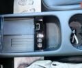 купити нове авто Фольксваген ID. Unyx 2025 року від офіційного дилера Іван Фольксваген фото
