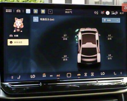 купити нове авто Фольксваген ID. Unyx 2025 року від офіційного дилера Константин Альперович Фольксваген фото