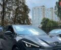 купить новое авто Фольксваген ID. Unyx 2025 года от официального дилера Будпостач  Фольксваген фото
