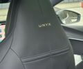 купить новое авто Фольксваген ID. Unyx 2025 года от официального дилера Денис Фатов Фольксваген фото