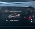 купити нове авто Фольксваген ID. Unyx 2025 року від офіційного дилера 4Колеса Фольксваген фото