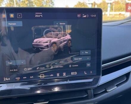 купить новое авто Фольксваген ID. Unyx 2025 года от официального дилера АТЛАНТ МОТОРЗ ЕНЕРДЖІ Фольксваген фото