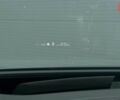 купити нове авто Фольксваген ID. Unyx 2025 року від офіційного дилера 4Колеса Фольксваген фото