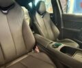 купить новое авто Фольксваген ID. Unyx 2025 года от официального дилера ELECTRO-MOTORS KROPYVNYTSKYI Фольксваген фото