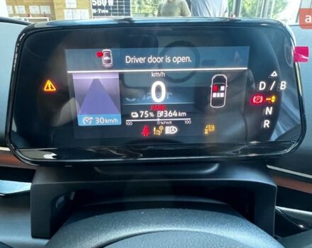 купити нове авто Фольксваген ID. Unyx 2025 року від офіційного дилера Іван Фольксваген фото