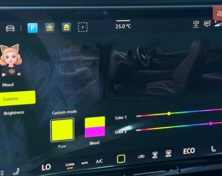 купити нове авто Фольксваген ID. Unyx 2025 року від офіційного дилера 4Колеса Фольксваген фото