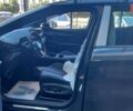 купити нове авто Фольксваген ID. Unyx 2025 року від офіційного дилера Іван Фольксваген фото