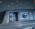 купити нове авто Фольксваген ID. Unyx 2025 року від офіційного дилера Іван Фольксваген фото