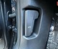 купити нове авто Фольксваген ID. Unyx 2025 року від офіційного дилера Іван Фольксваген фото
